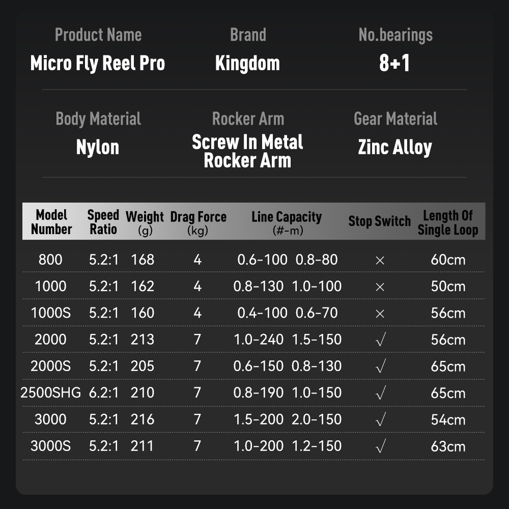 Kingdom Micro Fly Pro Fishing  - Shimano Reel Stradic recension och pris