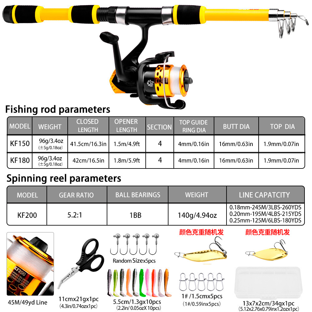 Surf Sea Beach Casting Fibergl - Fishing Boat Fiberglass recension och pris